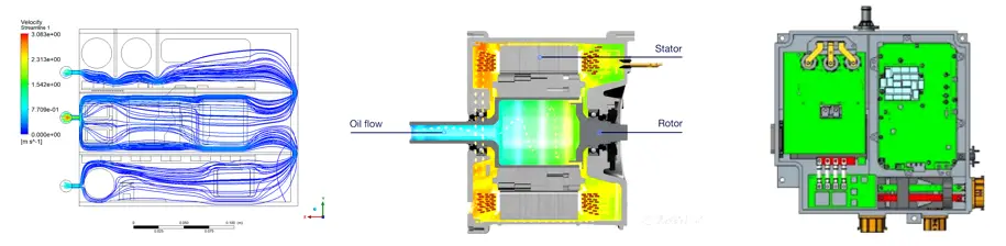 浸沒式冷卻技術(shù)在電機(jī)、電控、電源領(lǐng)域的探索與實(shí)踐